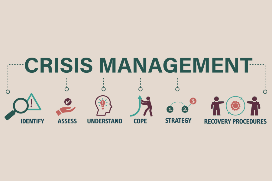 crisis management plan